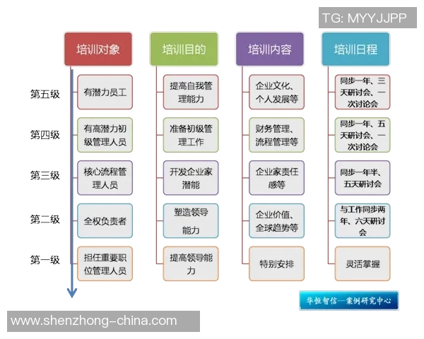 北京篮球队区域防守革新之路探索与实践分析